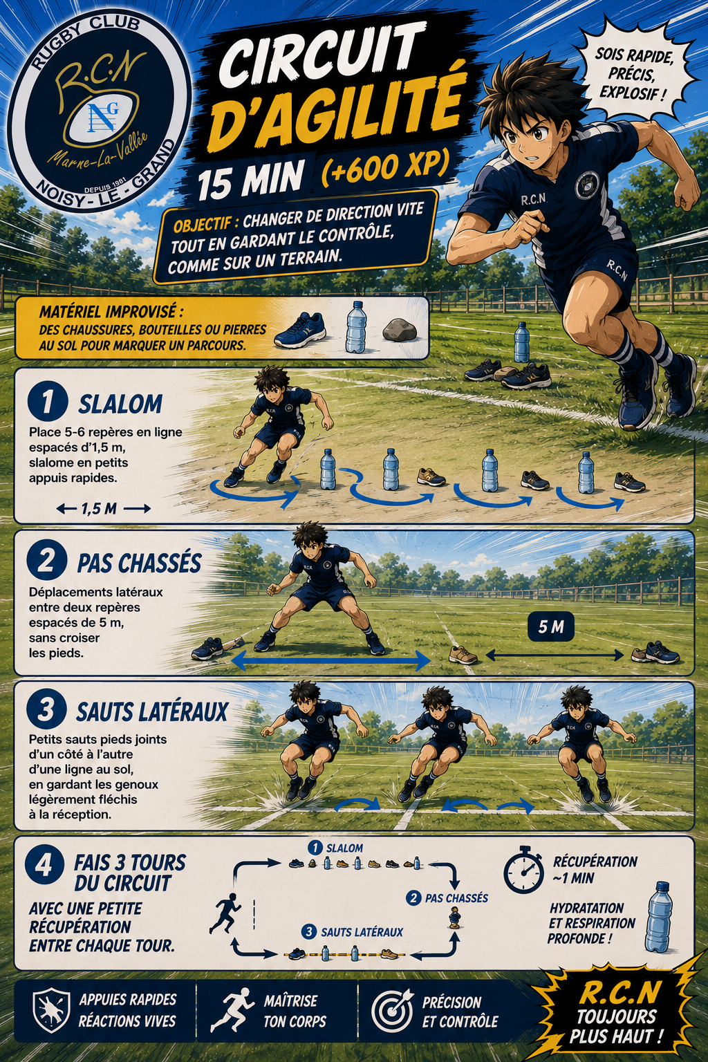 Circuit d'agilité