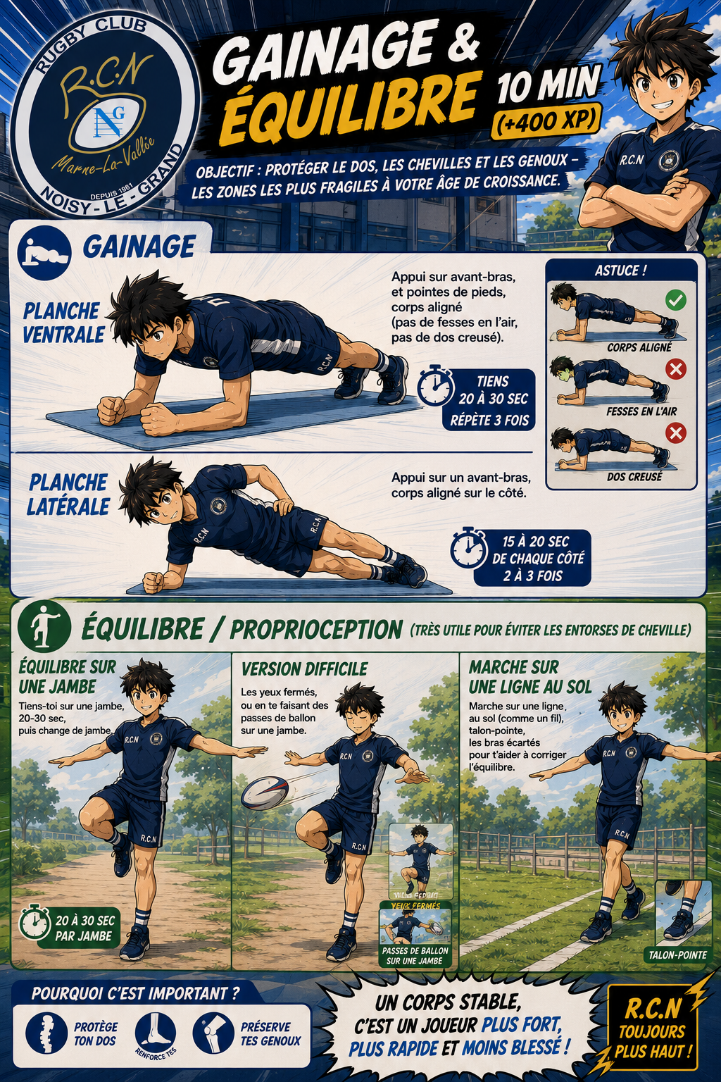 Gainage et équilibre