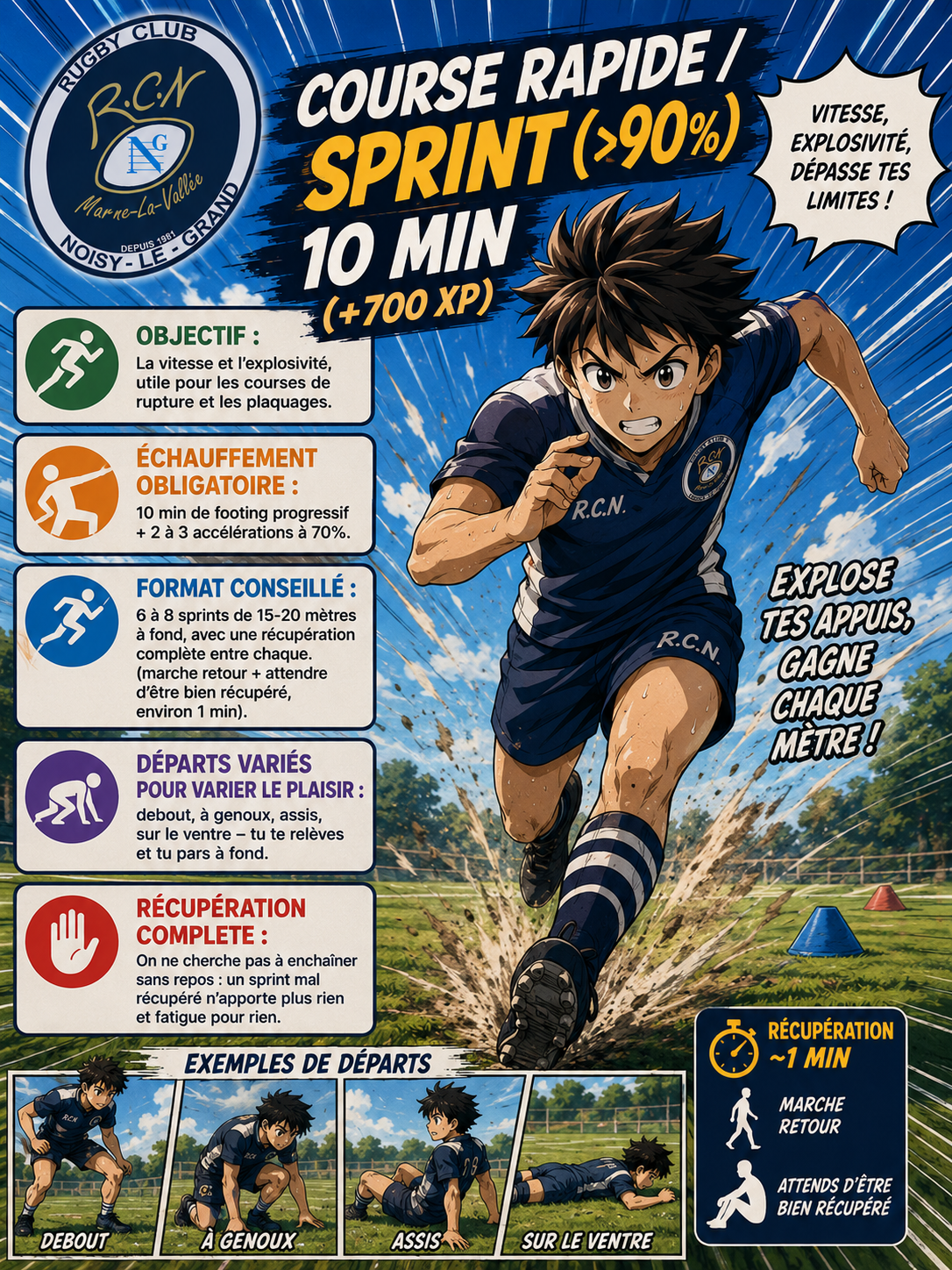 Course rapide / sprint
