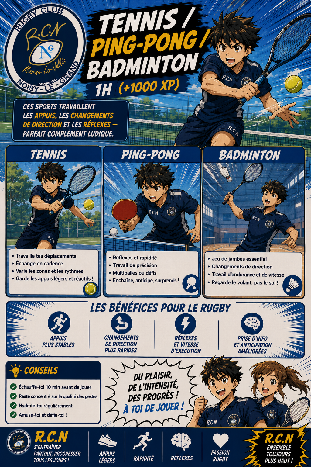 Tennis, ping-pong ou badminton